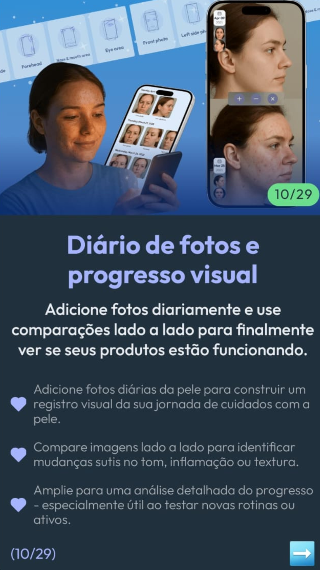 Ferramenta DermaFlow 10