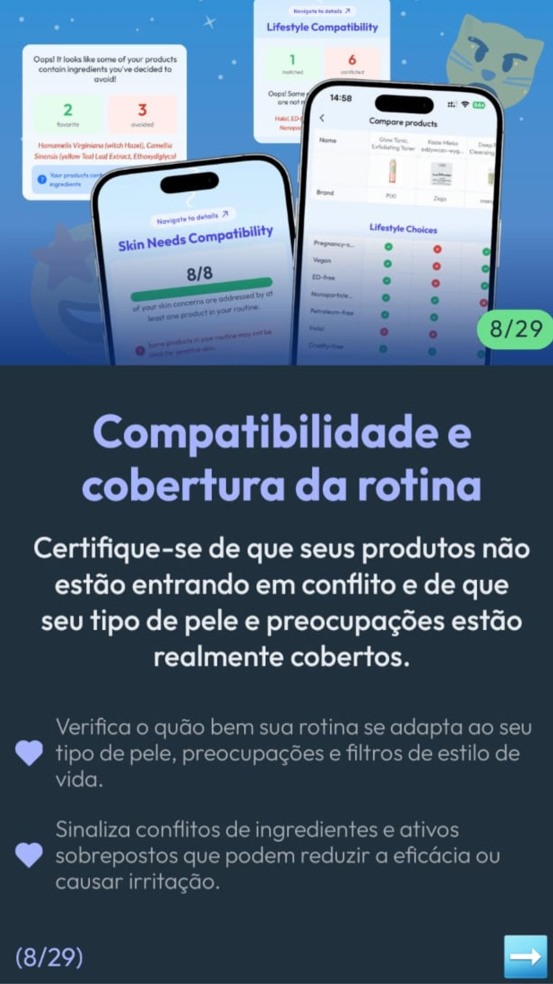 Ferramenta DermaFlow 8