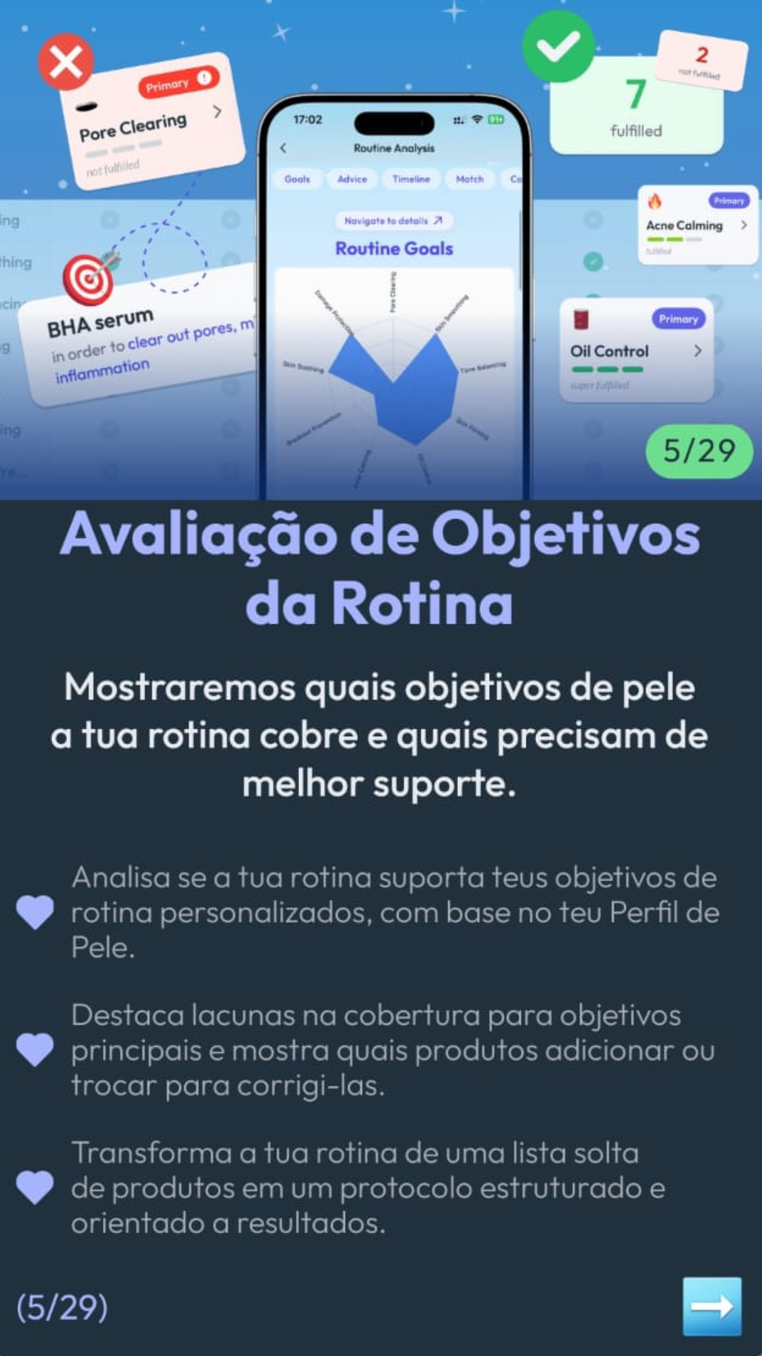 Ferramenta DermaFlow 5