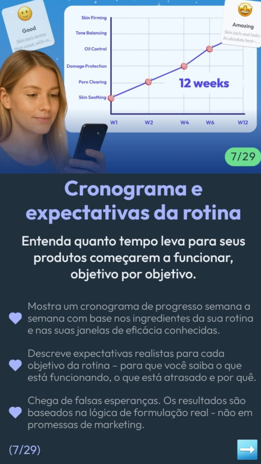 Ferramenta DermaFlow 7